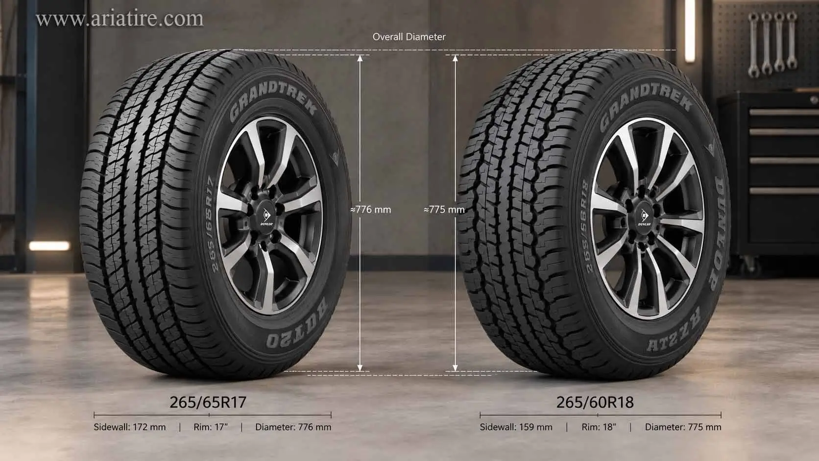 مقایسه سایز لاستیک پرادو 265/65R17 و 265/60R18